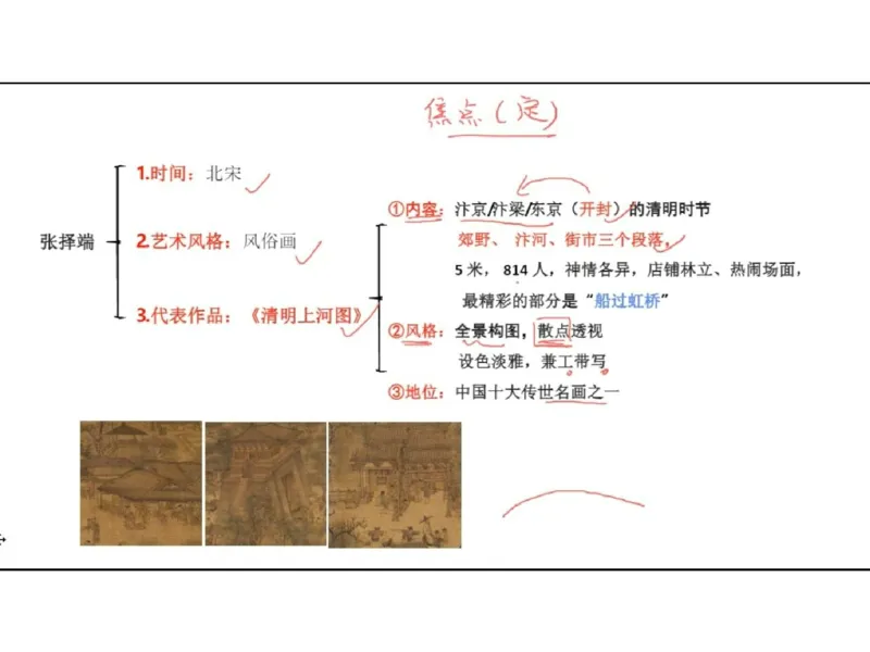 理论精讲03-中国美术史_4-教培资料-26年最新资料-同步更新_初中高中教资_03科三专项（进去保存报考的学科即可）_01科目三FB网课、三色速记手册、知识点导图等推荐_初中_讲义