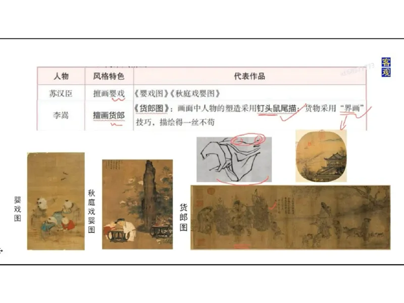 理论精讲03-中国美术史_4-教培资料-26年最新资料-同步更新_初中高中教资_03科三专项（进去保存报考的学科即可）_01科目三FB网课、三色速记手册、知识点导图等推荐_初中_讲义