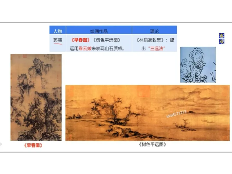 理论精讲03-中国美术史_4-教培资料-26年最新资料-同步更新_初中高中教资_03科三专项（进去保存报考的学科即可）_01科目三FB网课、三色速记手册、知识点导图等推荐_初中_讲义