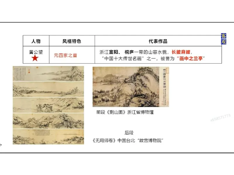 理论精讲03-中国美术史_4-教培资料-26年最新资料-同步更新_初中高中教资_03科三专项（进去保存报考的学科即可）_01科目三FB网课、三色速记手册、知识点导图等推荐_初中_讲义