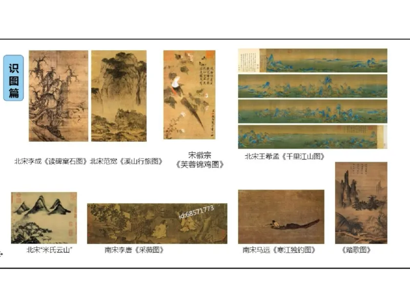 理论精讲03-中国美术史_4-教培资料-26年最新资料-同步更新_初中高中教资_03科三专项（进去保存报考的学科即可）_01科目三FB网课、三色速记手册、知识点导图等推荐_初中_讲义