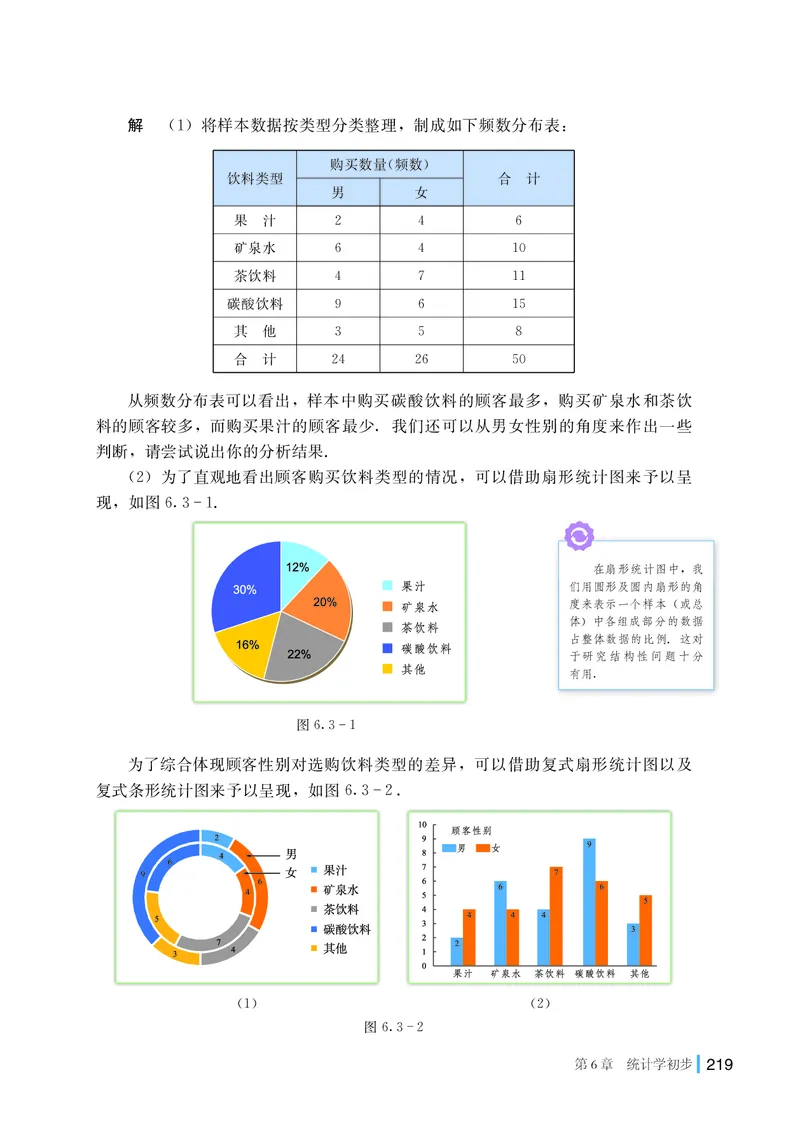 湘教版数学必修第一册高清教材_4-教培资料-26年最新资料-同步更新_初中高中教资_03科三专项（进去保存报考的学科即可）_02科三专项（笔记真题思维导图教学设计版本二）