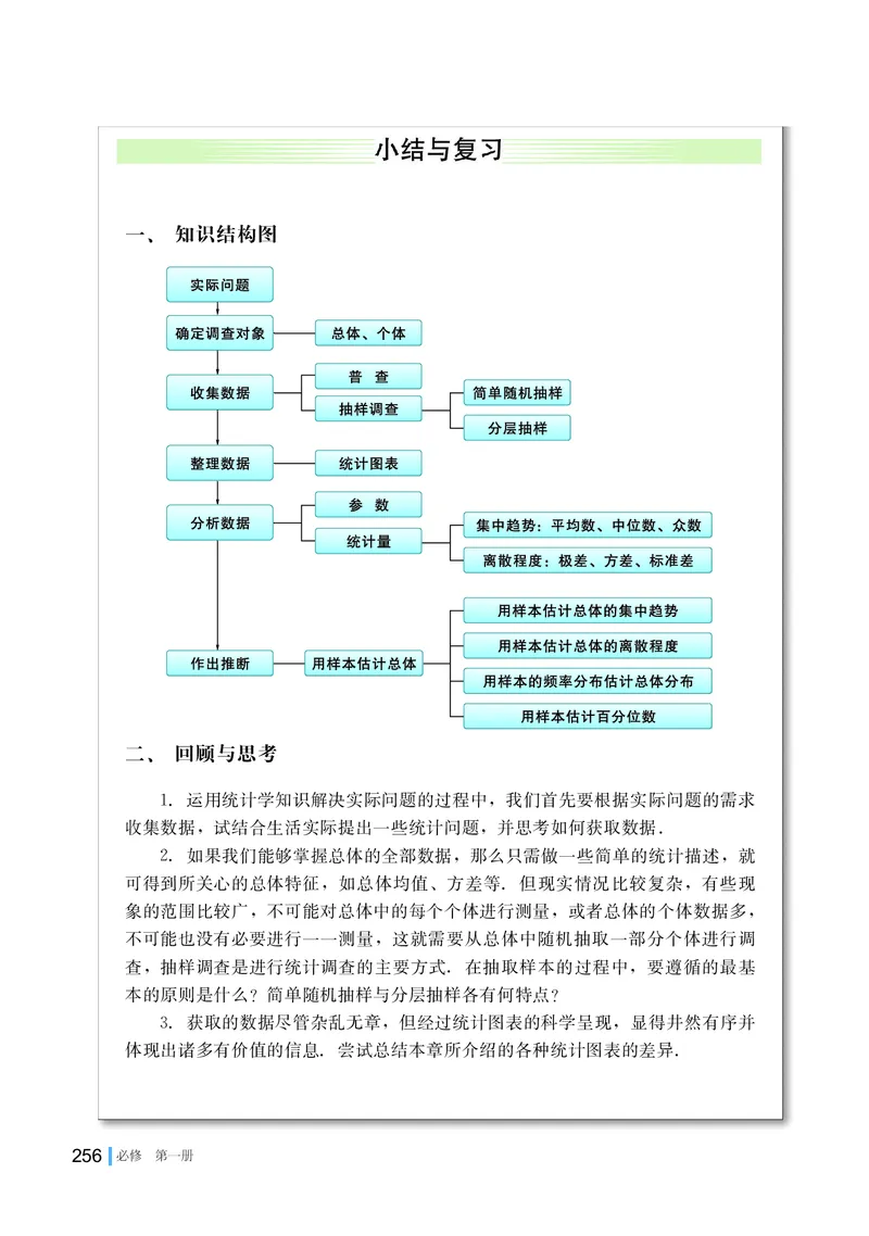 湘教版数学必修第一册高清教材_4-教培资料-26年最新资料-同步更新_初中高中教资_03科三专项（进去保存报考的学科即可）_02科三专项（笔记真题思维导图教学设计版本二）