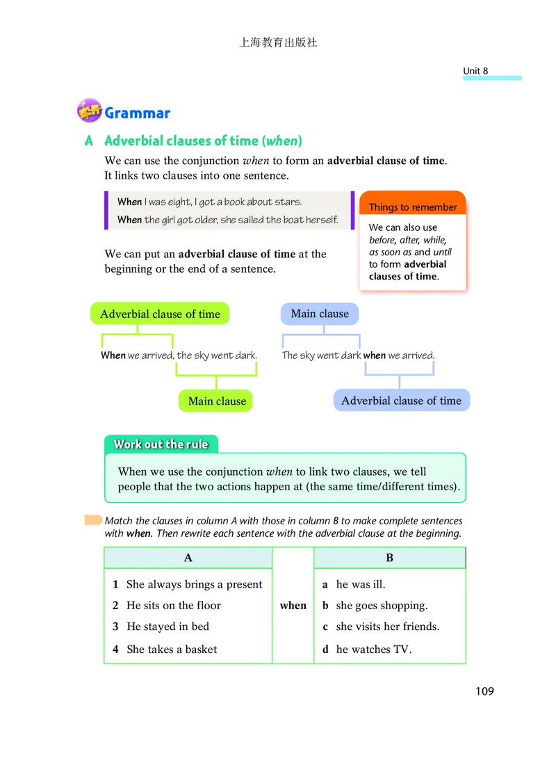 沪教版7年级英语下册高清教材_4-教培资料-26年最新资料-同步更新_初中高中教资_03科三专项（进去保存报考的学科即可）_02科三专项（笔记真题思维导图教学设计版本二）
