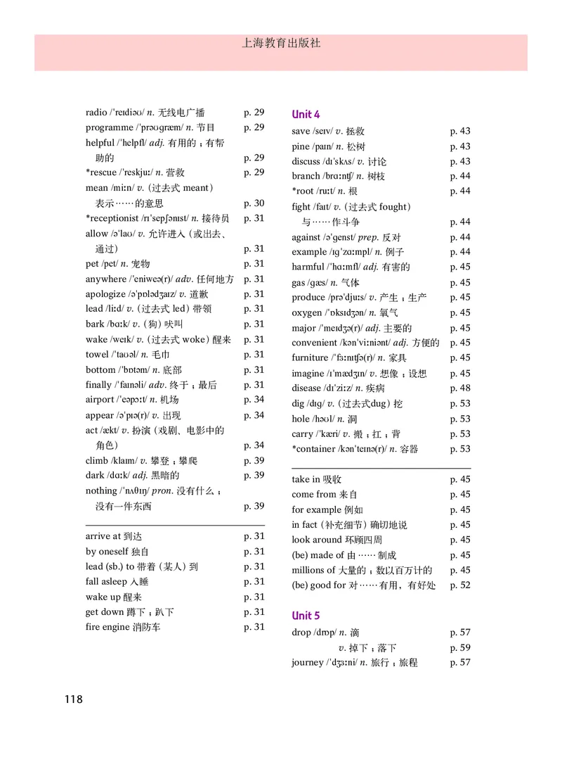 沪教版7年级英语下册高清教材_4-教培资料-26年最新资料-同步更新_初中高中教资_03科三专项（进去保存报考的学科即可）_02科三专项（笔记真题思维导图教学设计版本二）