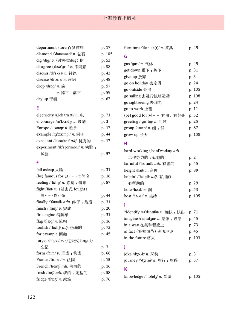 沪教版7年级英语下册高清教材_4-教培资料-26年最新资料-同步更新_初中高中教资_03科三专项（进去保存报考的学科即可）_02科三专项（笔记真题思维导图教学设计版本二）