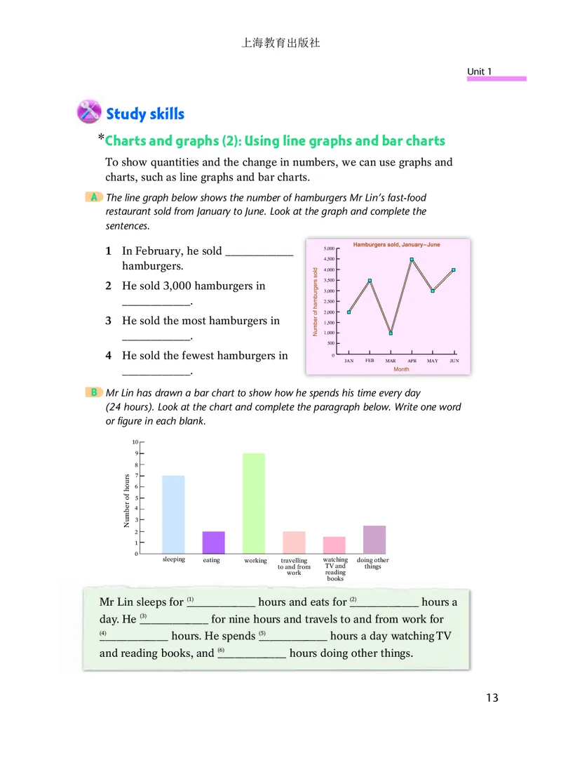 沪教版7年级英语下册高清教材_4-教培资料-26年最新资料-同步更新_初中高中教资_03科三专项（进去保存报考的学科即可）_02科三专项（笔记真题思维导图教学设计版本二）