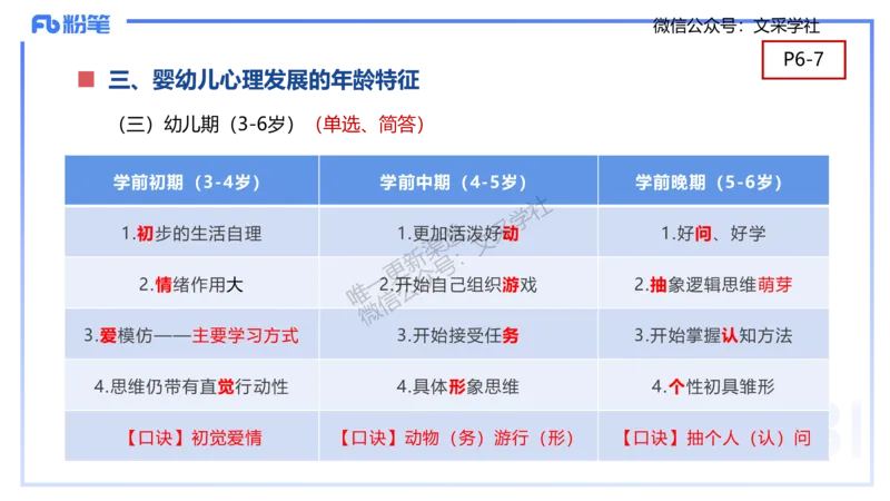 幼儿科目二理论精讲1&mdash;保教知识与能力&mdash;袁枍_4-教培资料-26年最新资料-同步更新_幼儿教资_012025下FB幼儿系统班_幼儿园25下-保教知识与能力_1.理论精讲_讲义