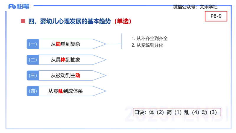 幼儿科目二理论精讲1&mdash;保教知识与能力&mdash;袁枍_4-教培资料-26年最新资料-同步更新_幼儿教资_012025下FB幼儿系统班_幼儿园25下-保教知识与能力_1.理论精讲_讲义