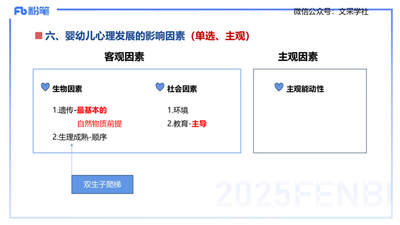 幼儿科目二理论精讲1&mdash;保教知识与能力&mdash;袁枍_4-教培资料-26年最新资料-同步更新_幼儿教资_012025下FB幼儿系统班_幼儿园25下-保教知识与能力_1.理论精讲_讲义