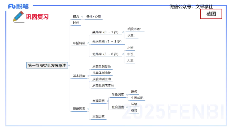 幼儿科目二理论精讲1&mdash;保教知识与能力&mdash;袁枍_4-教培资料-26年最新资料-同步更新_幼儿教资_012025下FB幼儿系统班_幼儿园25下-保教知识与能力_1.理论精讲_讲义