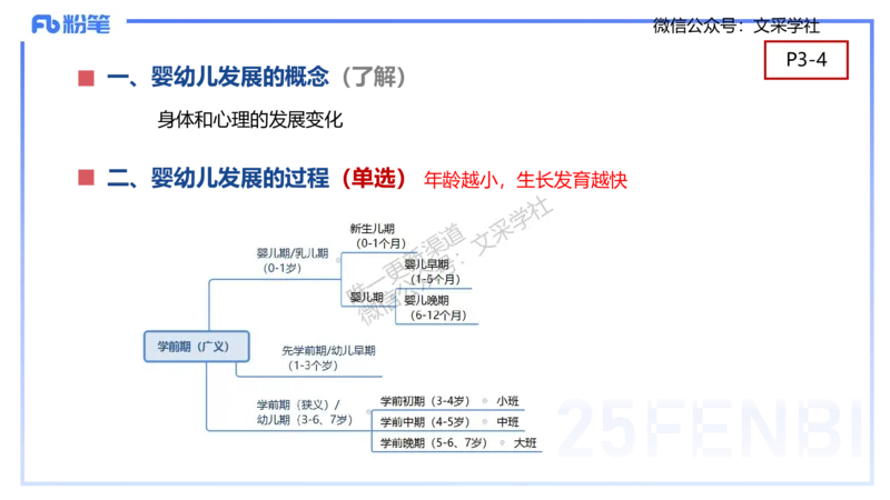 幼儿科目二理论精讲1&mdash;保教知识与能力&mdash;袁枍_4-教培资料-26年最新资料-同步更新_幼儿教资_012025下FB幼儿系统班_幼儿园25下-保教知识与能力_1.理论精讲_讲义