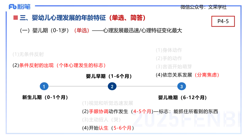 幼儿科目二理论精讲1&mdash;保教知识与能力&mdash;袁枍_4-教培资料-26年最新资料-同步更新_幼儿教资_012025下FB幼儿系统班_幼儿园25下-保教知识与能力_1.理论精讲_讲义