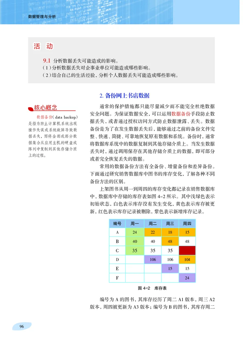 沪科教信息技术选修3高清教材_4-教培资料-26年最新资料-同步更新_初中高中教资_03科三专项（进去保存报考的学科即可）_02科三专项（笔记真题思维导图教学设计版本二）