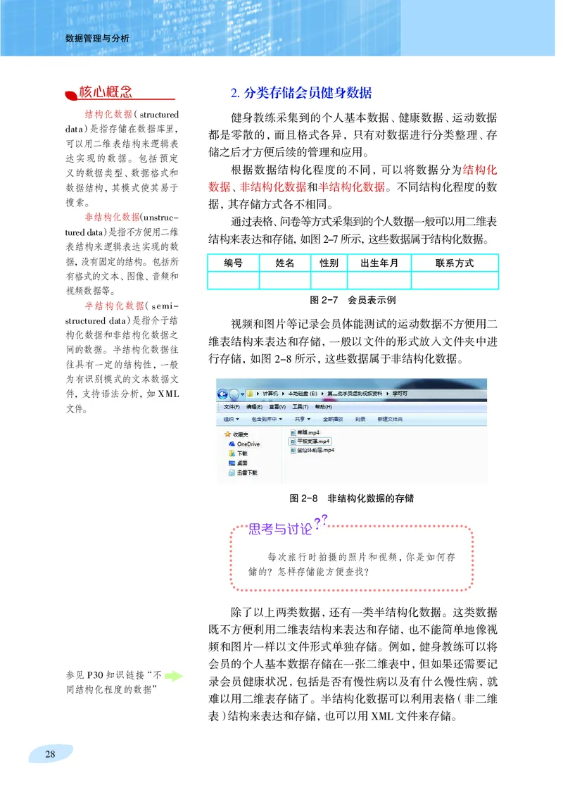 沪科教信息技术选修3高清教材_4-教培资料-26年最新资料-同步更新_初中高中教资_03科三专项（进去保存报考的学科即可）_02科三专项（笔记真题思维导图教学设计版本二）