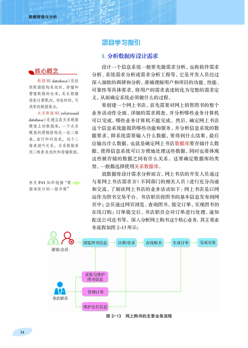 沪科教信息技术选修3高清教材_4-教培资料-26年最新资料-同步更新_初中高中教资_03科三专项（进去保存报考的学科即可）_02科三专项（笔记真题思维导图教学设计版本二）