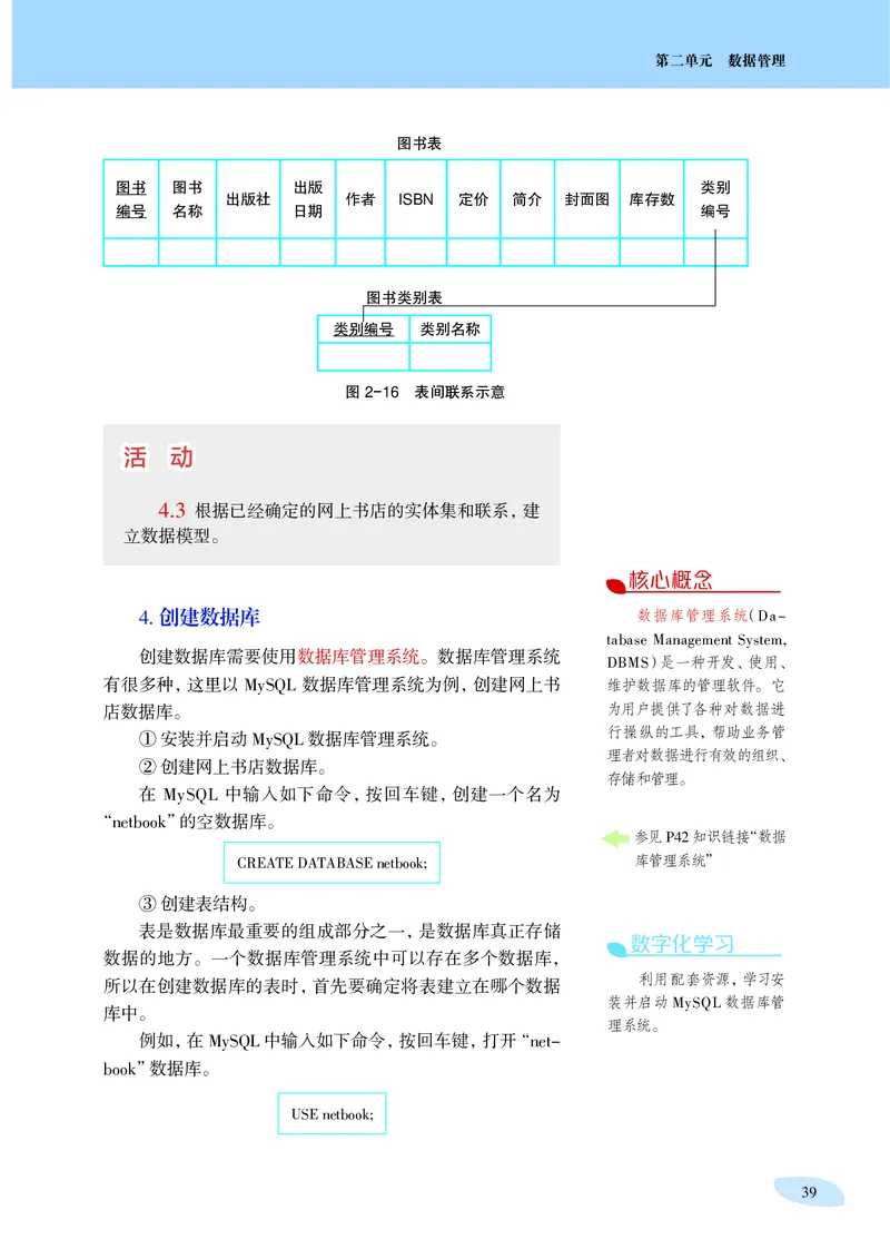 沪科教信息技术选修3高清教材_4-教培资料-26年最新资料-同步更新_初中高中教资_03科三专项（进去保存报考的学科即可）_02科三专项（笔记真题思维导图教学设计版本二）