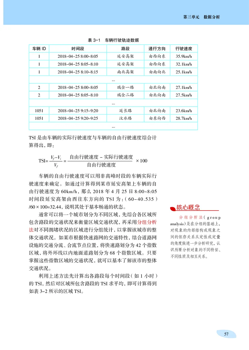 沪科教信息技术选修3高清教材_4-教培资料-26年最新资料-同步更新_初中高中教资_03科三专项（进去保存报考的学科即可）_02科三专项（笔记真题思维导图教学设计版本二）