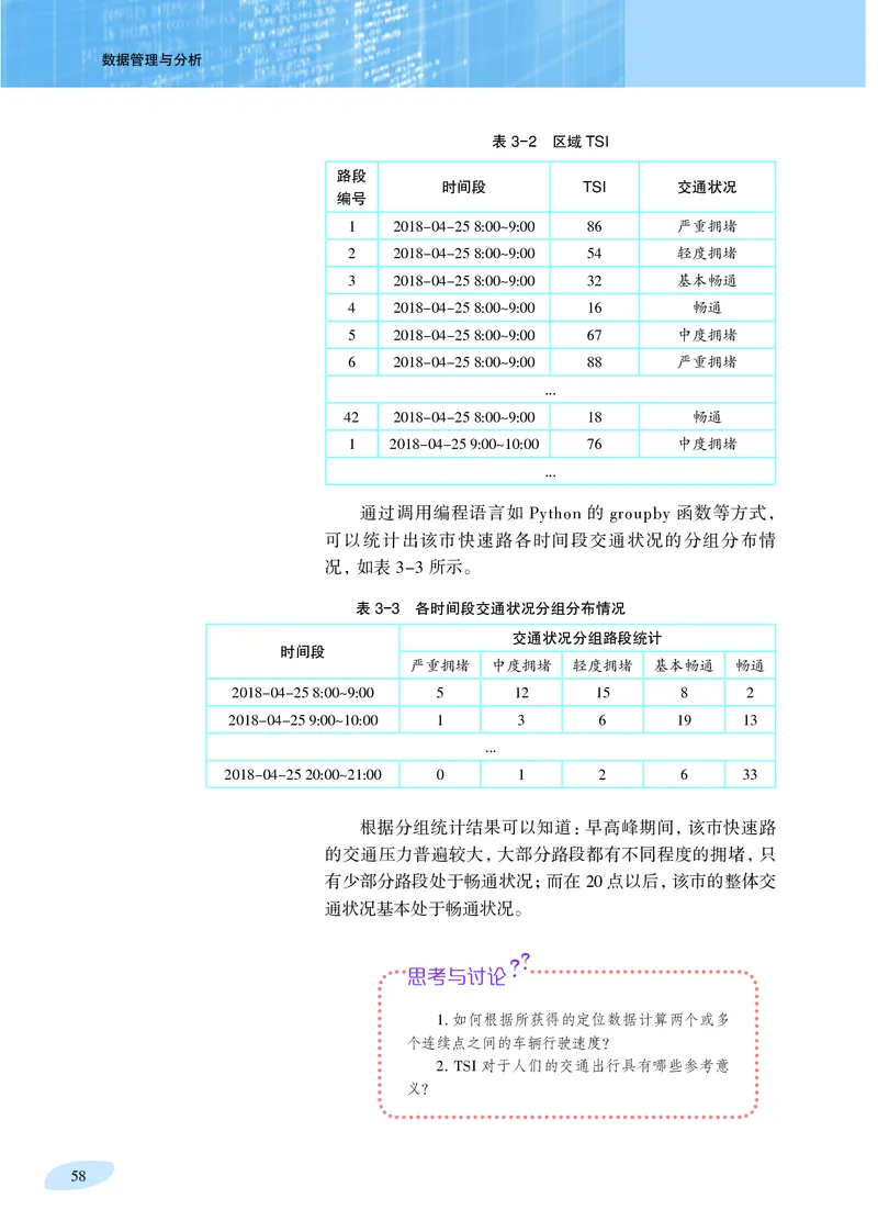 沪科教信息技术选修3高清教材_4-教培资料-26年最新资料-同步更新_初中高中教资_03科三专项（进去保存报考的学科即可）_02科三专项（笔记真题思维导图教学设计版本二）