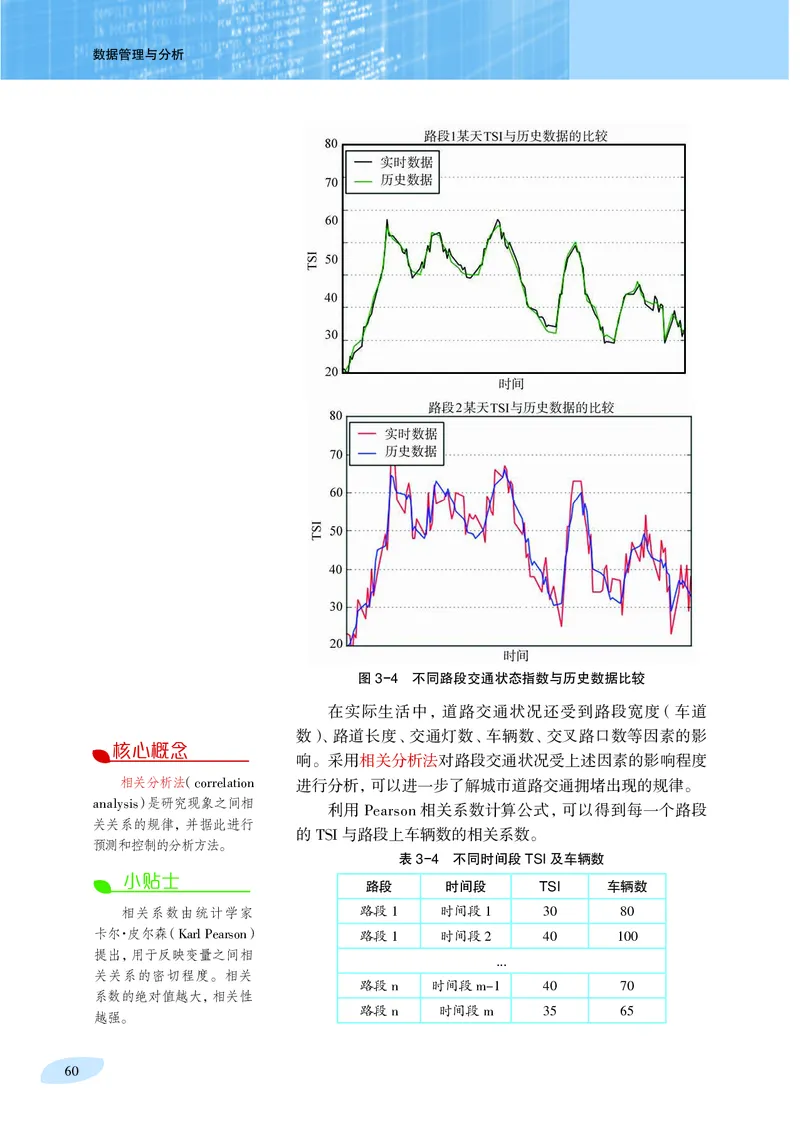 沪科教信息技术选修3高清教材_4-教培资料-26年最新资料-同步更新_初中高中教资_03科三专项（进去保存报考的学科即可）_02科三专项（笔记真题思维导图教学设计版本二）