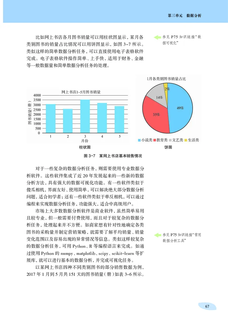 沪科教信息技术选修3高清教材_4-教培资料-26年最新资料-同步更新_初中高中教资_03科三专项（进去保存报考的学科即可）_02科三专项（笔记真题思维导图教学设计版本二）