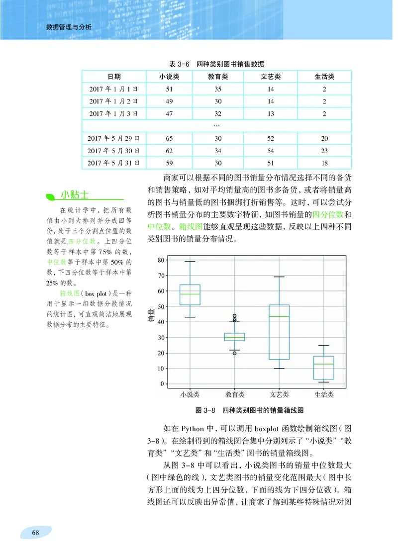 沪科教信息技术选修3高清教材_4-教培资料-26年最新资料-同步更新_初中高中教资_03科三专项（进去保存报考的学科即可）_02科三专项（笔记真题思维导图教学设计版本二）