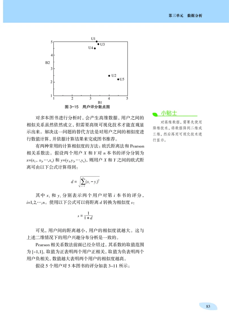 沪科教信息技术选修3高清教材_4-教培资料-26年最新资料-同步更新_初中高中教资_03科三专项（进去保存报考的学科即可）_02科三专项（笔记真题思维导图教学设计版本二）