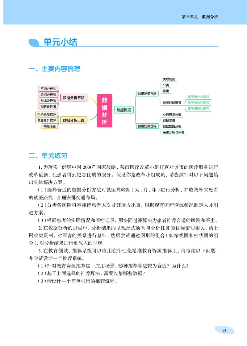 沪科教信息技术选修3高清教材_4-教培资料-26年最新资料-同步更新_初中高中教资_03科三专项（进去保存报考的学科即可）_02科三专项（笔记真题思维导图教学设计版本二）