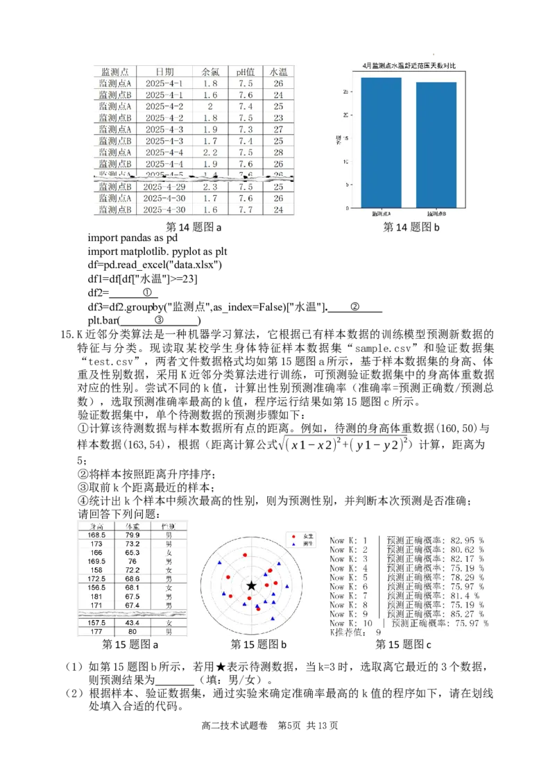 技术试题｜2506丽水高二期末_2025年6月_250628浙江省丽水市2025年6月高二期末考试（全科）