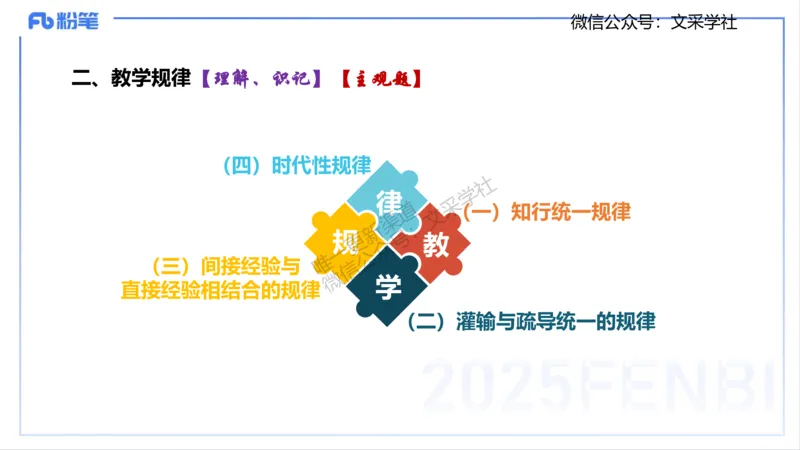 教学论1-智冬_4-教培资料-26年最新资料-同步更新_初中高中教资_03科三专项（进去保存报考的学科即可）_01科目三FB网课、三色速记手册、知识点导图等推荐_初中_2.主观专项