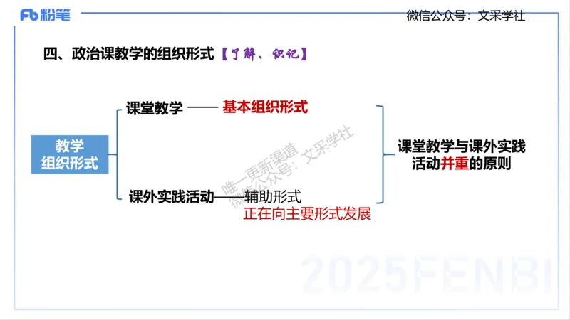 教学论1-智冬_4-教培资料-26年最新资料-同步更新_初中高中教资_03科三专项（进去保存报考的学科即可）_01科目三FB网课、三色速记手册、知识点导图等推荐_初中_2.主观专项