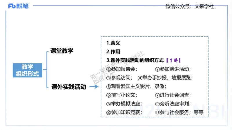 教学论1-智冬_4-教培资料-26年最新资料-同步更新_初中高中教资_03科三专项（进去保存报考的学科即可）_01科目三FB网课、三色速记手册、知识点导图等推荐_初中_2.主观专项
