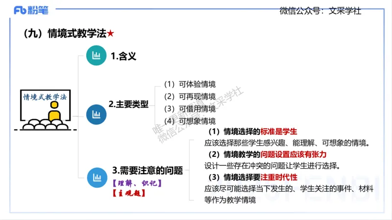 教学论1-智冬_4-教培资料-26年最新资料-同步更新_初中高中教资_03科三专项（进去保存报考的学科即可）_01科目三FB网课、三色速记手册、知识点导图等推荐_初中_2.主观专项