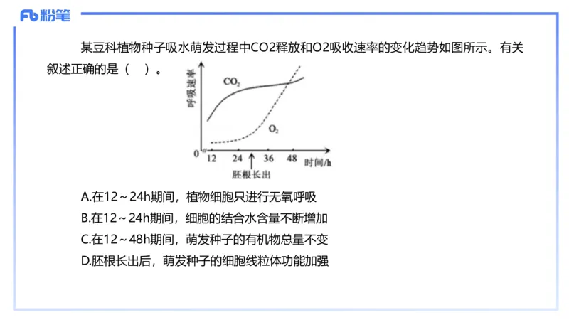 理论精讲05-细胞生物学2-拾光_4-教培资料-26年最新资料-同步更新_初中高中教资_03科三专项（进去保存报考的学科即可）_01科目三FB网课、三色速记手册、知识点导图等推荐_初中