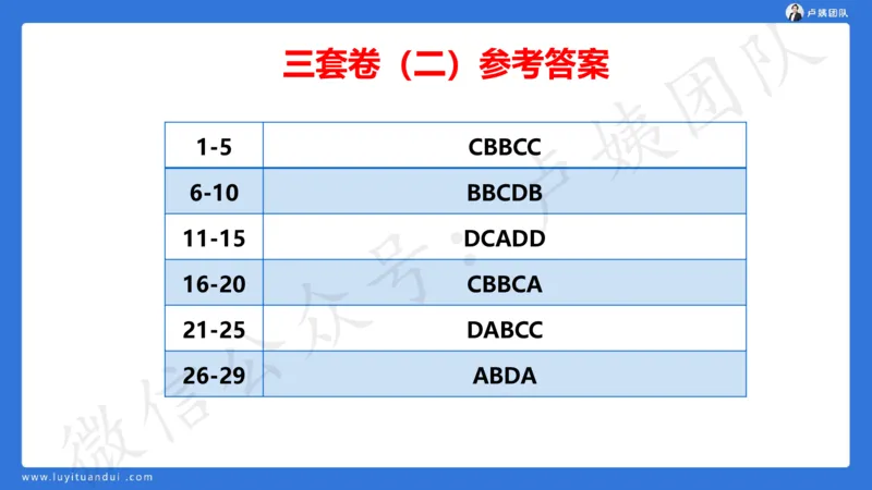 最终版-25下中学科一最后三套卷（卷二）讲解_4-教培资料-26年最新资料-同步更新_初中高中教资_2025下中学教资笔试_中学冲刺急救包_1.押题卷汇总_5.中学-L咦最后3套卷（更新中）☆☆☆