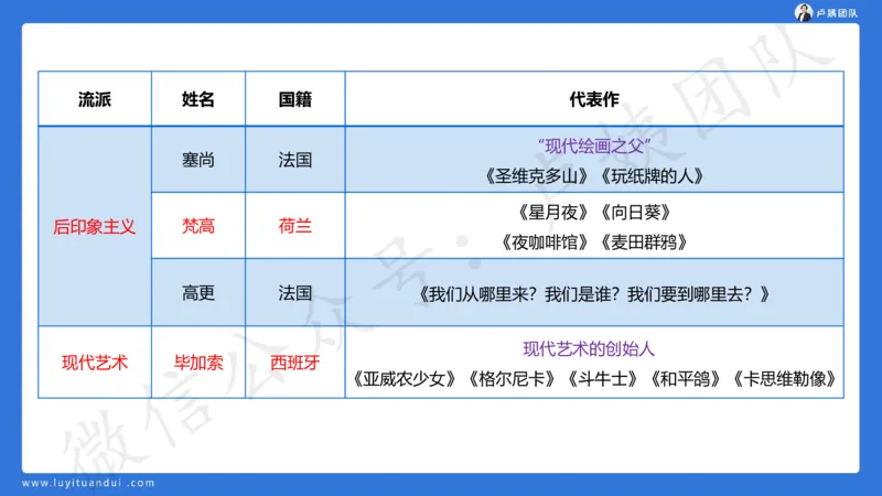 最终版-25下中学科一最后三套卷（卷二）讲解_4-教培资料-26年最新资料-同步更新_初中高中教资_2025下中学教资笔试_中学冲刺急救包_1.押题卷汇总_5.中学-L咦最后3套卷（更新中）☆☆☆