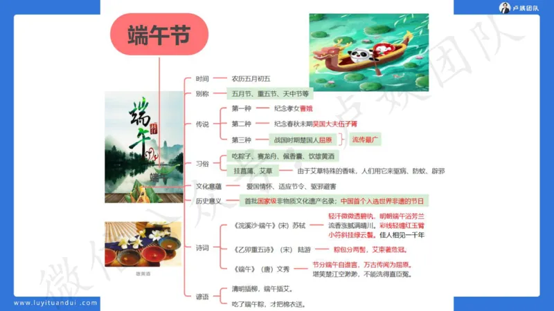 最终版-25下中学科一最后三套卷（卷二）讲解_4-教培资料-26年最新资料-同步更新_初中高中教资_2025下中学教资笔试_中学冲刺急救包_1.押题卷汇总_5.中学-L咦最后3套卷（更新中）☆☆☆