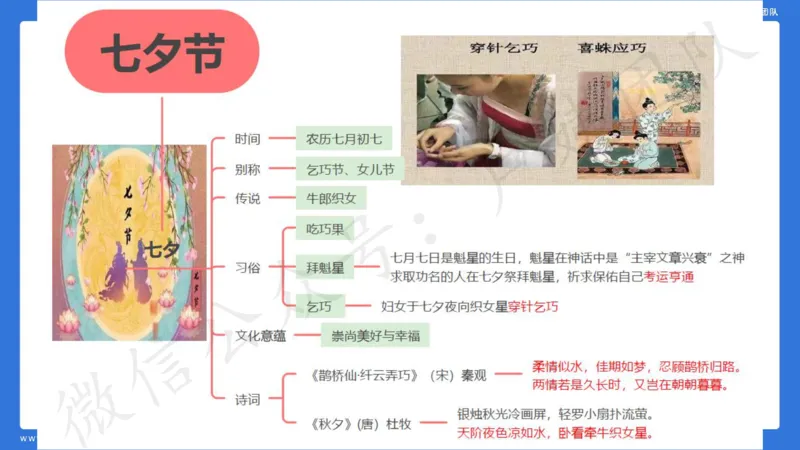 最终版-25下中学科一最后三套卷（卷二）讲解_4-教培资料-26年最新资料-同步更新_初中高中教资_2025下中学教资笔试_中学冲刺急救包_1.押题卷汇总_5.中学-L咦最后3套卷（更新中）☆☆☆