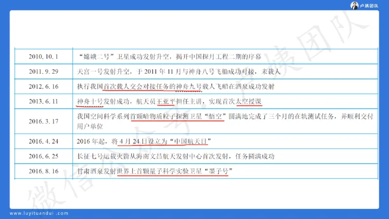 最终版-25下中学科一最后三套卷（卷二）讲解_4-教培资料-26年最新资料-同步更新_初中高中教资_2025下中学教资笔试_中学冲刺急救包_1.押题卷汇总_5.中学-L咦最后3套卷（更新中）☆☆☆
