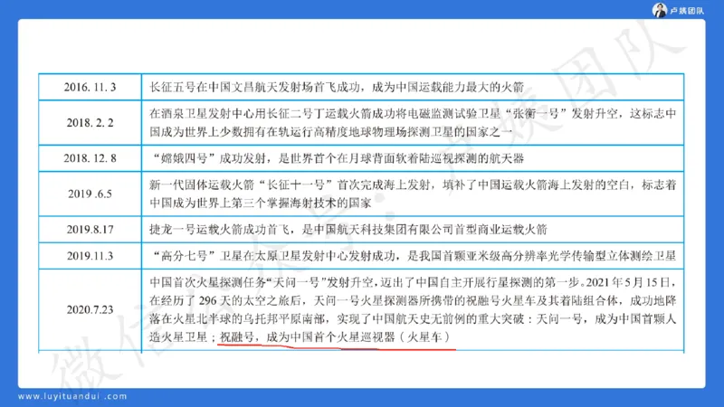 最终版-25下中学科一最后三套卷（卷二）讲解_4-教培资料-26年最新资料-同步更新_初中高中教资_2025下中学教资笔试_中学冲刺急救包_1.押题卷汇总_5.中学-L咦最后3套卷（更新中）☆☆☆