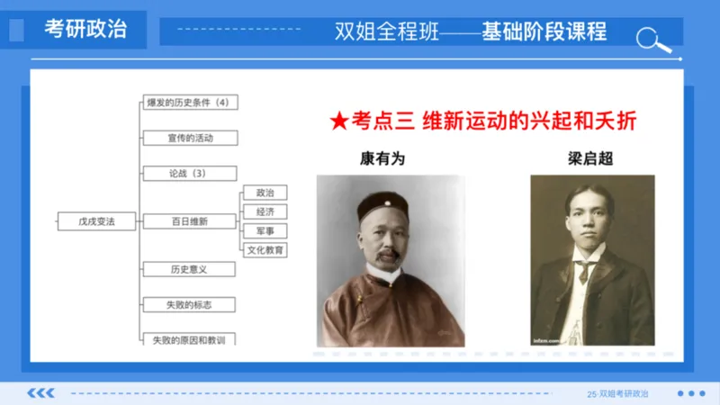 03.基础阶段史纲第二章_2026考公资料_（49）政治理论合集_政治理论合集_2025考研政治_14.双姐_03.基础阶段_00.讲义