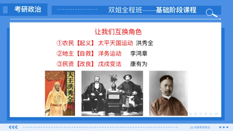 03.基础阶段史纲第二章_2026考公资料_（49）政治理论合集_政治理论合集_2025考研政治_14.双姐_03.基础阶段_00.讲义