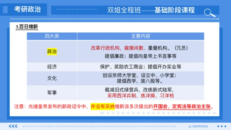 03.基础阶段史纲第二章_2026考公资料_（49）政治理论合集_政治理论合集_2025考研政治_14.双姐_03.基础阶段_00.讲义