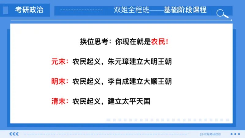 03.基础阶段史纲第二章_2026考公资料_（49）政治理论合集_政治理论合集_2025考研政治_14.双姐_03.基础阶段_00.讲义