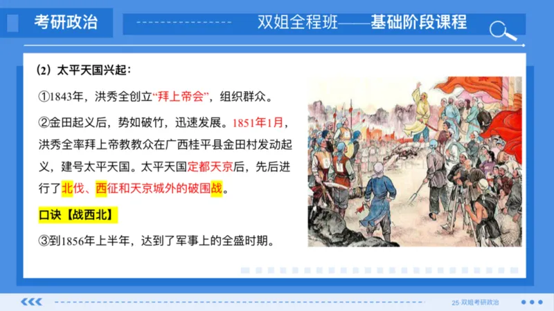 03.基础阶段史纲第二章_2026考公资料_（49）政治理论合集_政治理论合集_2025考研政治_14.双姐_03.基础阶段_00.讲义