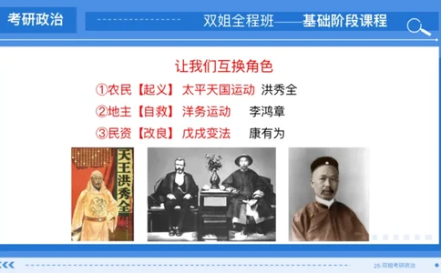03.基础阶段史纲第二章_2026考公资料_（49）政治理论合集_政治理论合集_2025考研政治_14.双姐_03.基础阶段_00.讲义