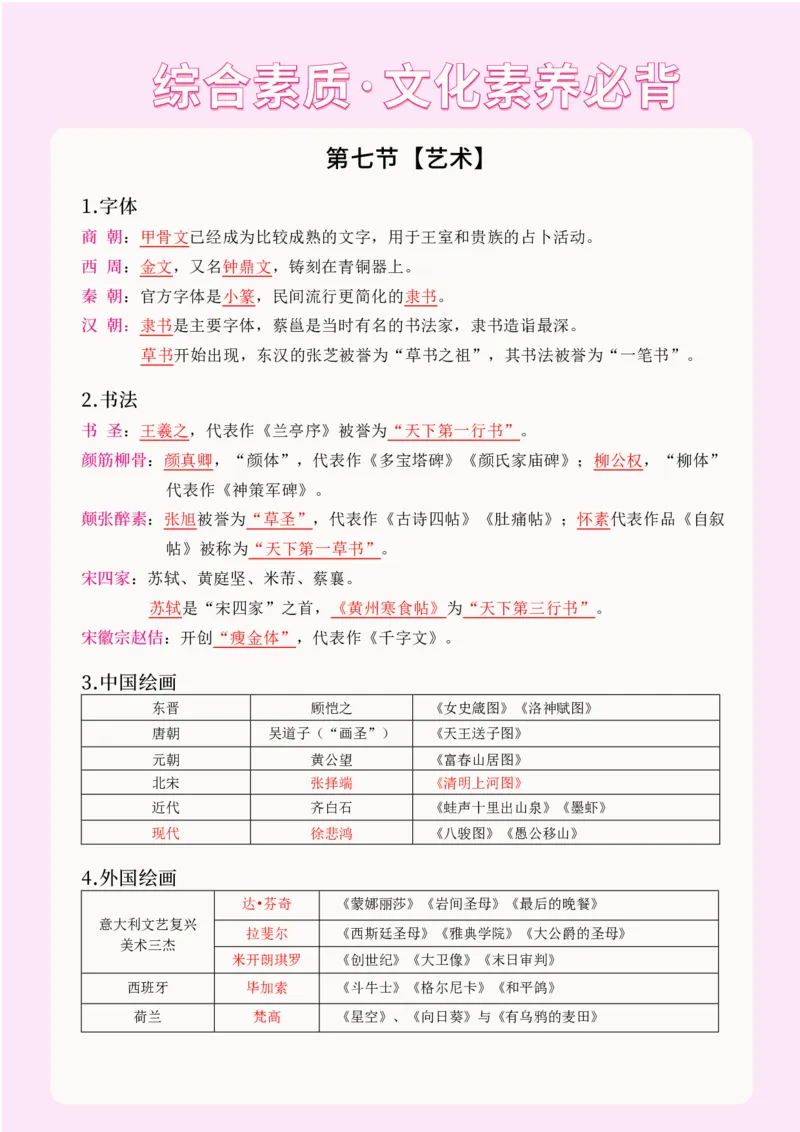 文化素养16页重点笔记_4-教培资料-26年最新资料-同步更新_科一科二电子资料合集中小幼（笔记真题知识点汇总等）文件多，按需保存_科一科二知识专项（中小幼）推荐