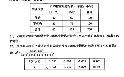 云南师大附中2026届高考适应性月考卷（四）数学_251104云南师范大学附属中学2025-2026学年高三上学期适应性月考（四）