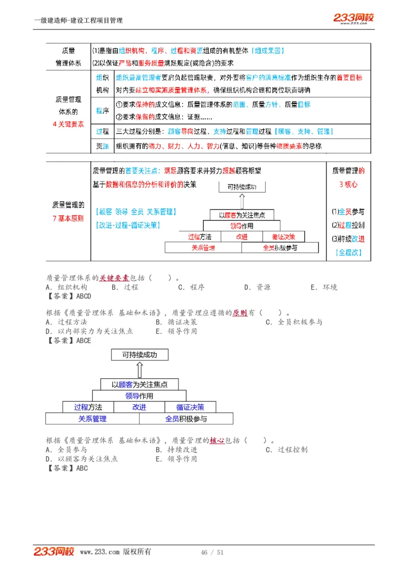 1-13_2026年一级建造师_2026年一建管理_2025年一建管理SVIP_02-基础精讲✿高端面授✿深度强化_14-管理《教材精讲班》赵春晓、关宇233推荐_关宇_讲义