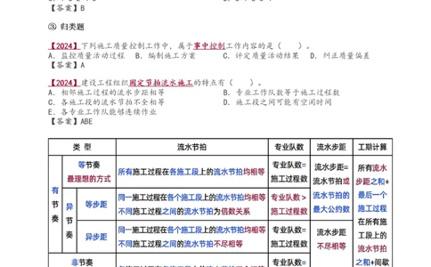 1-13_2026年一级建造师_2026年一建管理_2025年一建管理SVIP_02-基础精讲✿高端面授✿深度强化_14-管理《教材精讲班》赵春晓、关宇233推荐_关宇_讲义